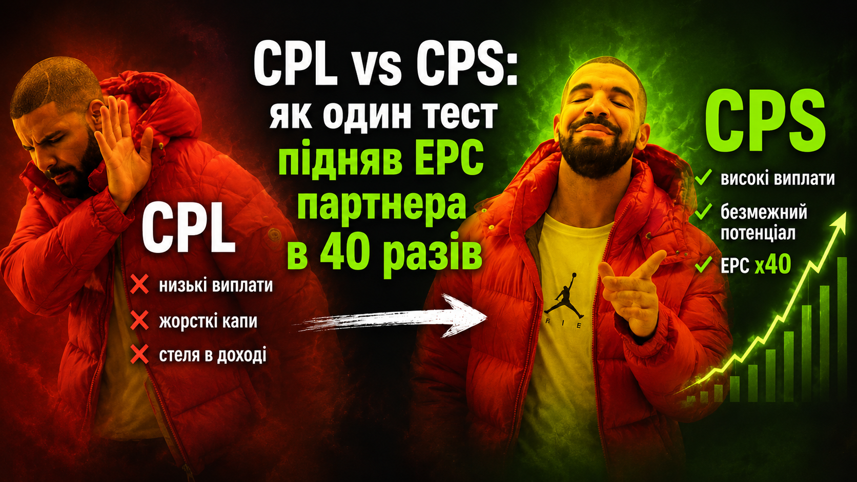 CPL vs CPS: як один тест підняв EPC партнера в 40 разів