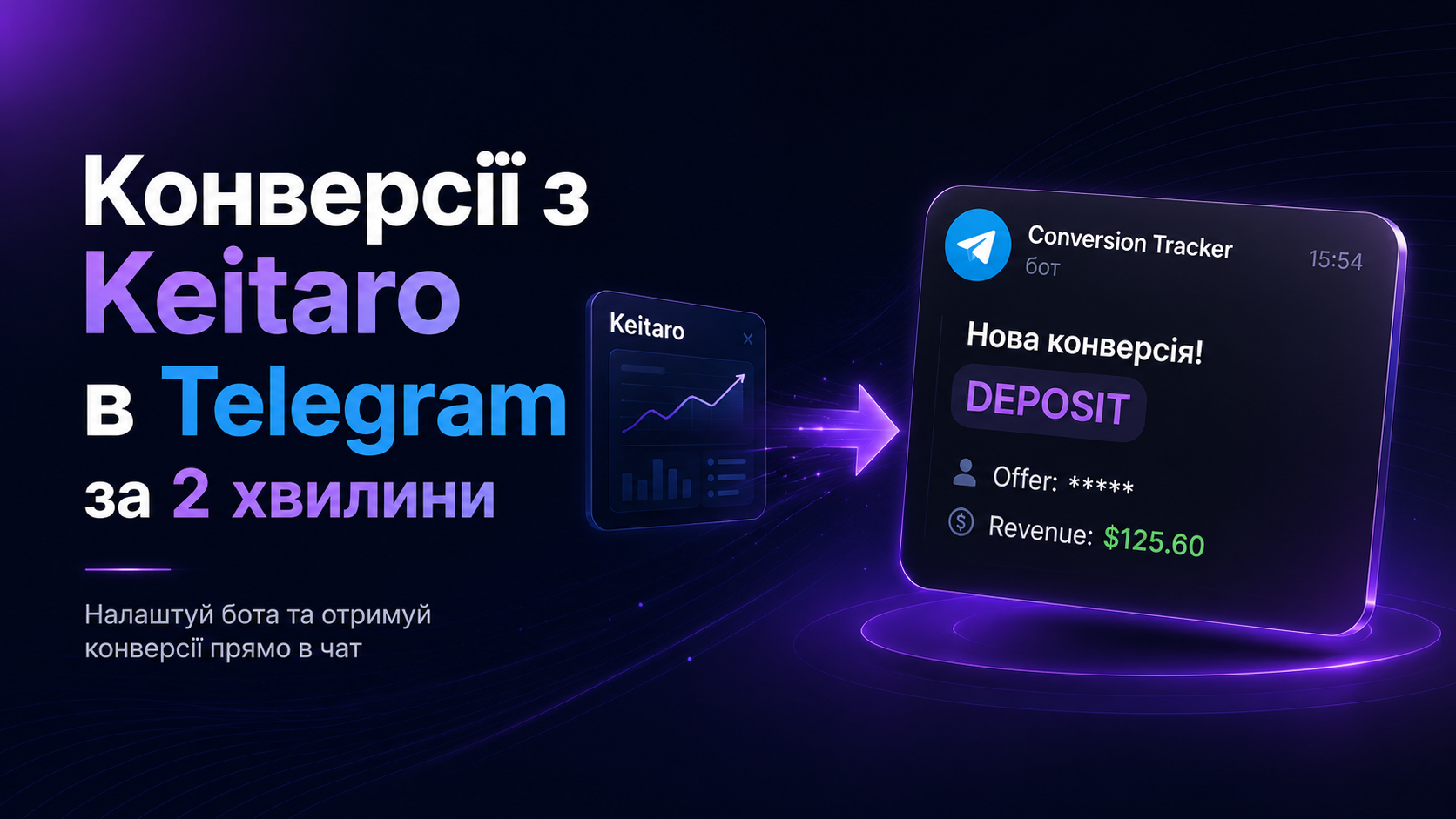 Конверсії з Keitaro в Telegram за 2 хвилини