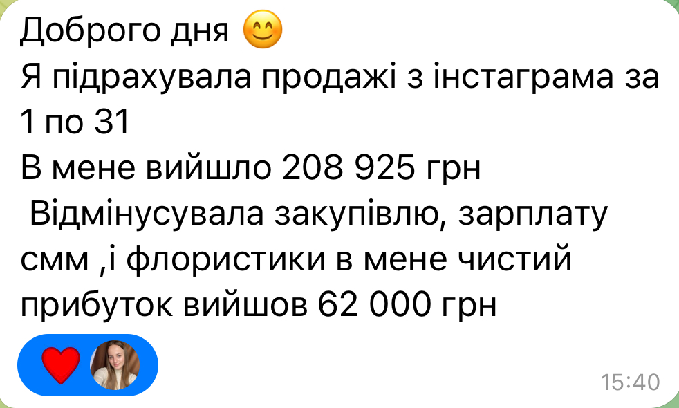 *відгук за липень 2023 року, без урахування продаж на фізичній точці